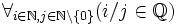 \forall _{{i\in \mathbb{N} ,j\in \mathbb{N} \setminus \{0\}}}(i/j\in {\mathbb  {Q}})