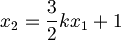 x_{2}={\frac  {3}{2}}kx_{1}+1
